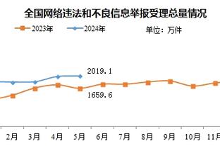 韩乔生：38岁年度50球，C罗这成绩不管在哪个联赛都是顶级存在